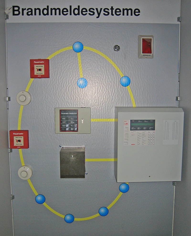 Schematische Darstellung einer BMA